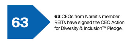 63 REIT CEOs have signed the CEO DEI Pledge