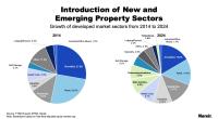 Expansion of FEN Extended