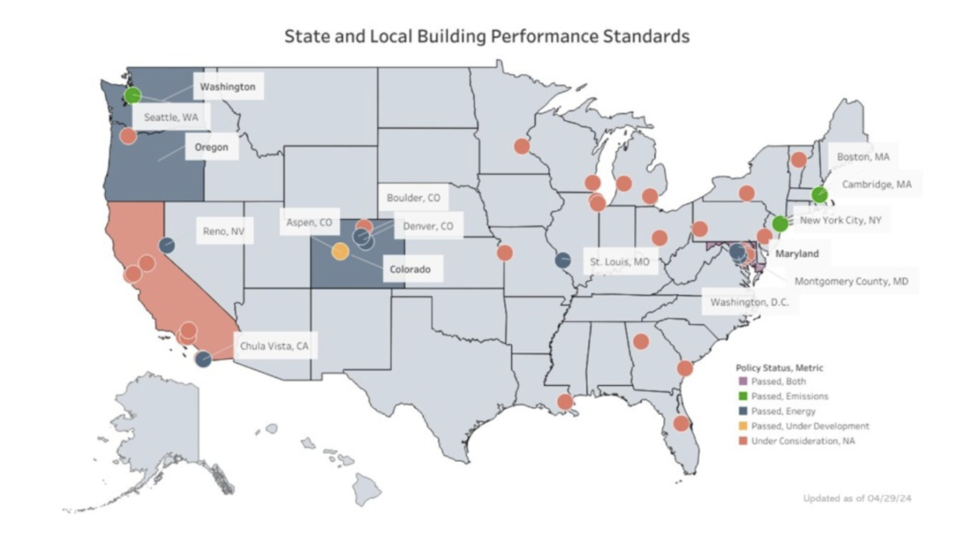 State and Local Building Performance Standards