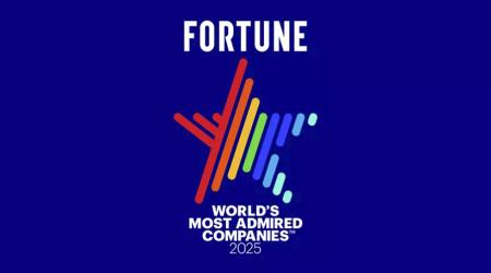 2025 World's Most Admired Companies